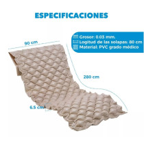 Colchon presion alterna antillagas